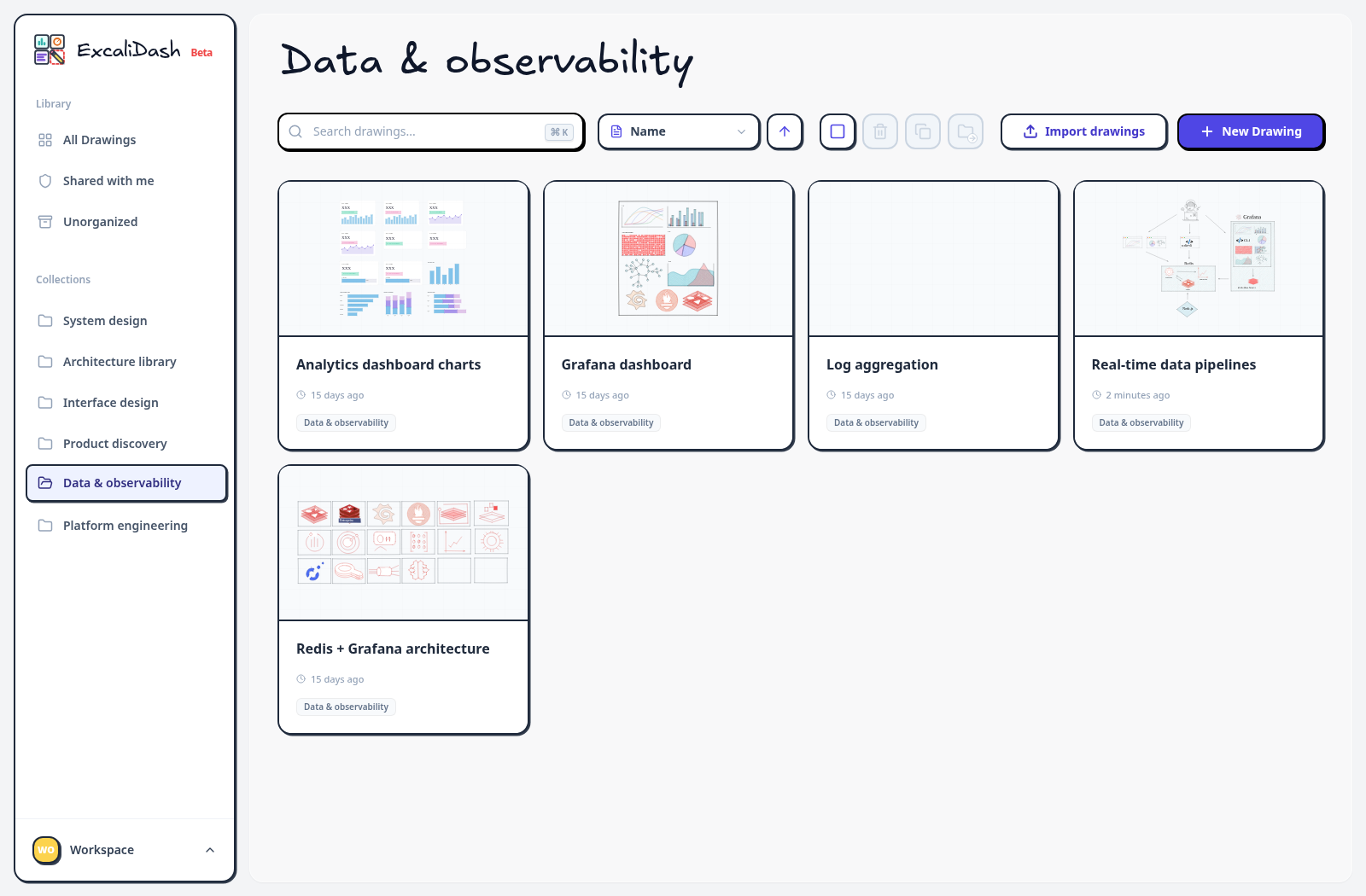 Data and observability collection — Browse pipeline diagrams, dashboards, and observability sketches.