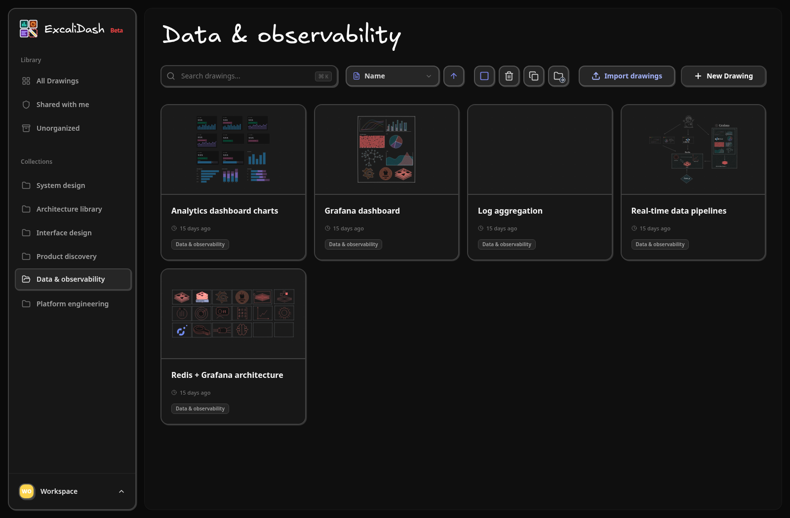 Data and observability collection — Browse pipeline diagrams, dashboards, and observability sketches.