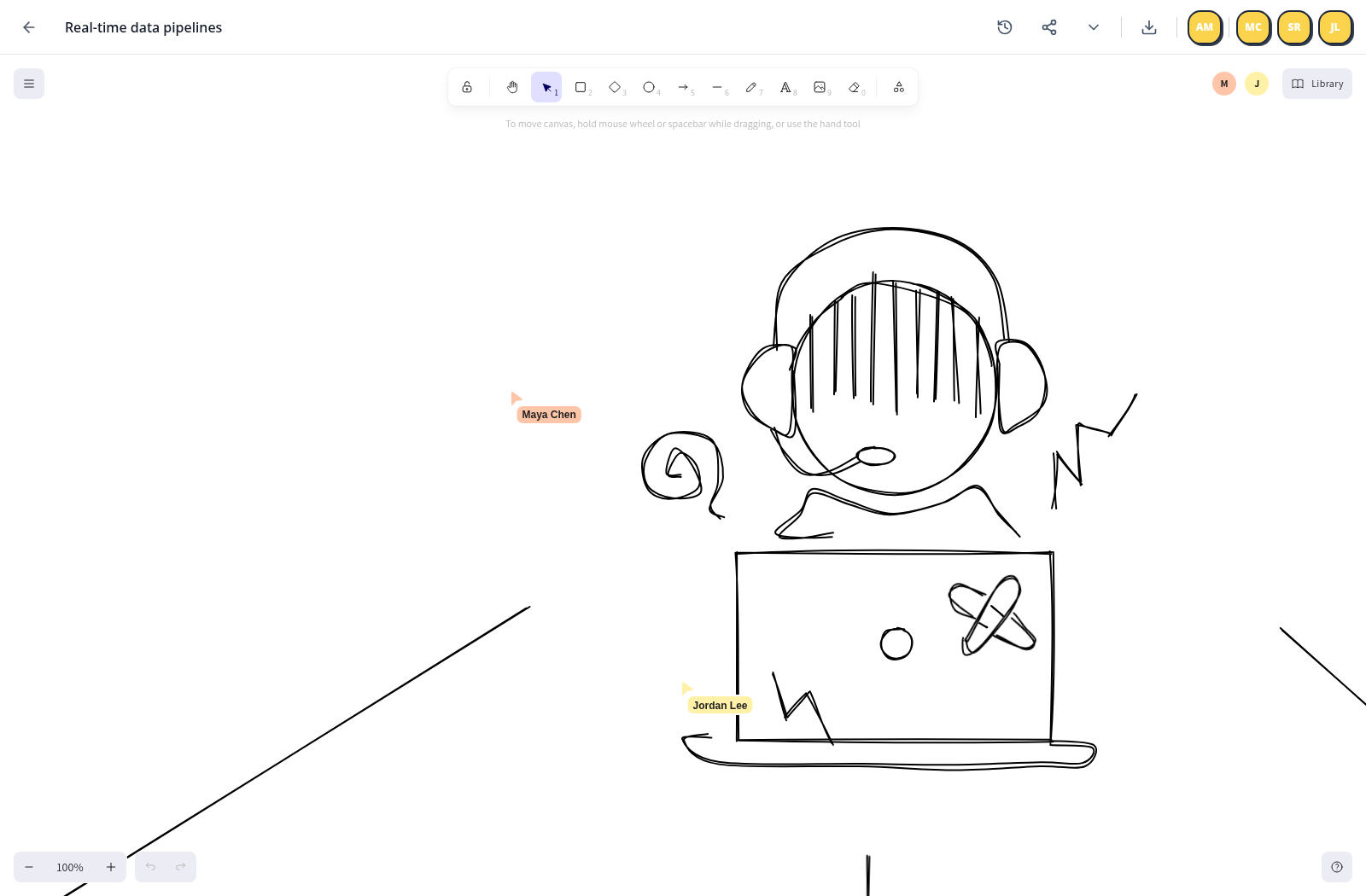 Live pipeline workshop — Collaborate on a larger pipeline diagram with multiple people in the editor.