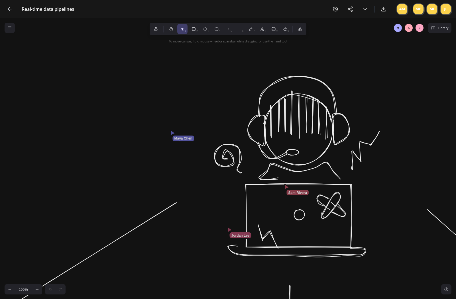 Live pipeline workshop — Collaborate on a larger pipeline diagram with multiple people in the editor.
