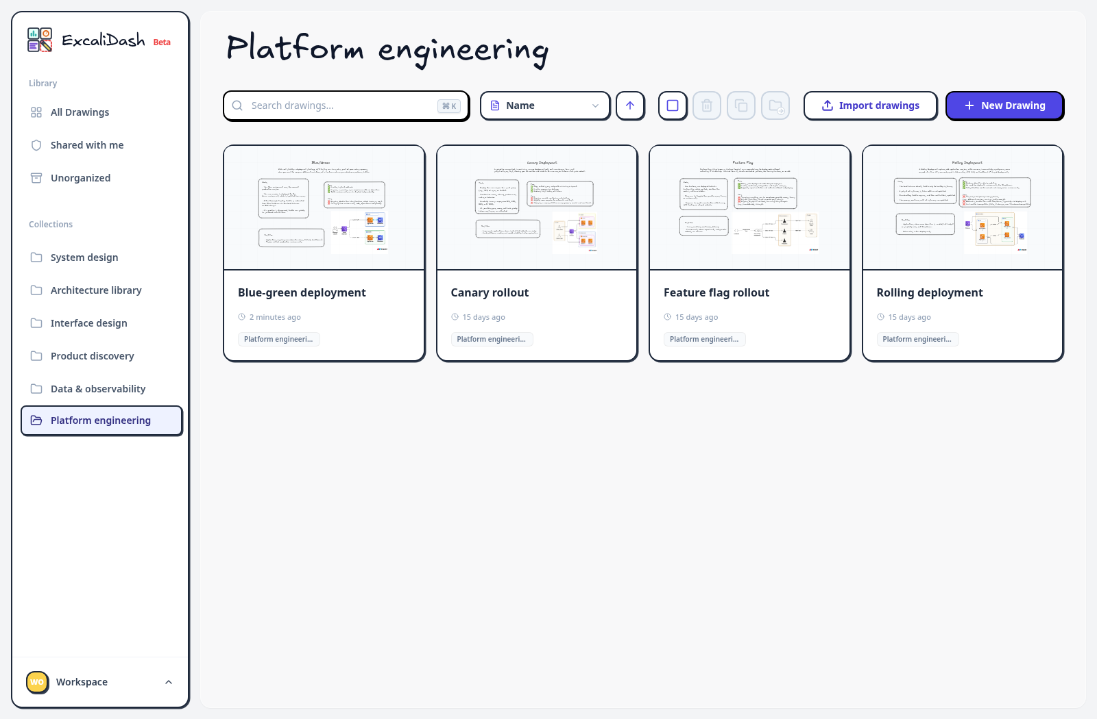 Platform engineering collection — Keep deployment diagrams together in a collection.
