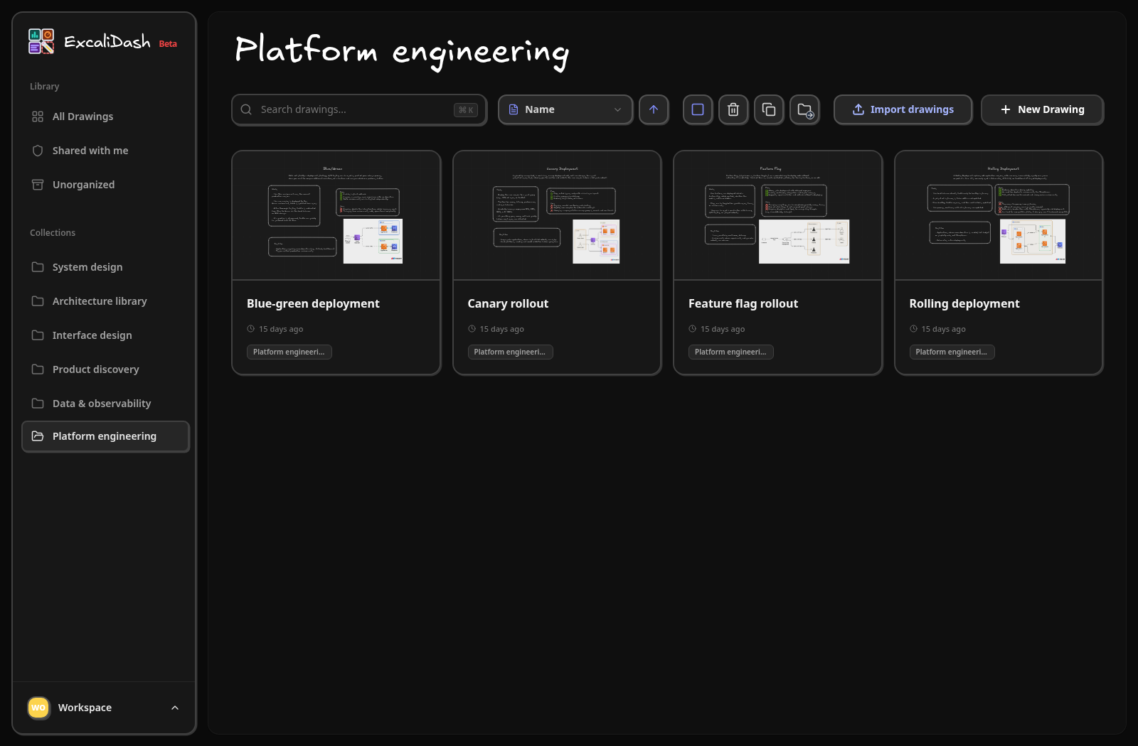 Platform engineering collection — Keep deployment diagrams together in a collection.