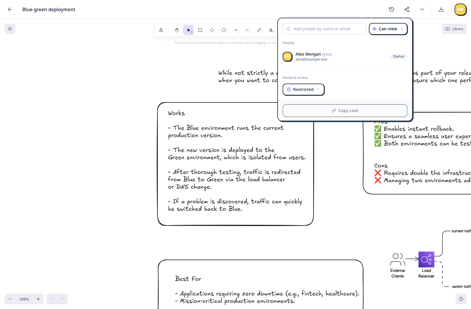 Drawing sharing — Open Share to invite accounts and manage access.